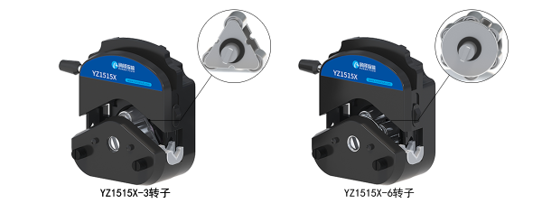 YZ1515X/YZ2515X peristaltic pump head - Image 3