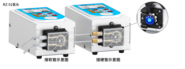 LM60B Smart filling peristaltic pump - Image 3