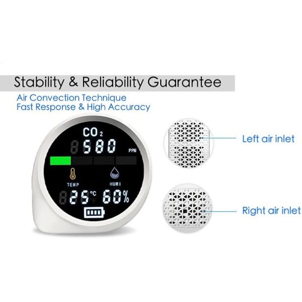 Carbon Dioxide Detector H-900 - Image 3