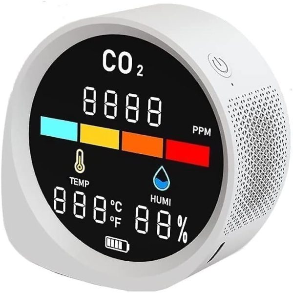 Carbon Dioxide Detector H-900