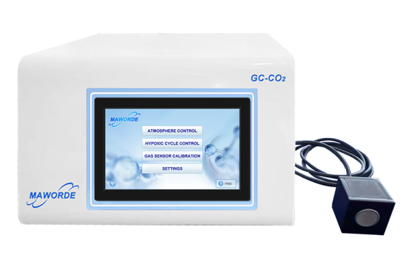 CO2 Controller GC-CO2